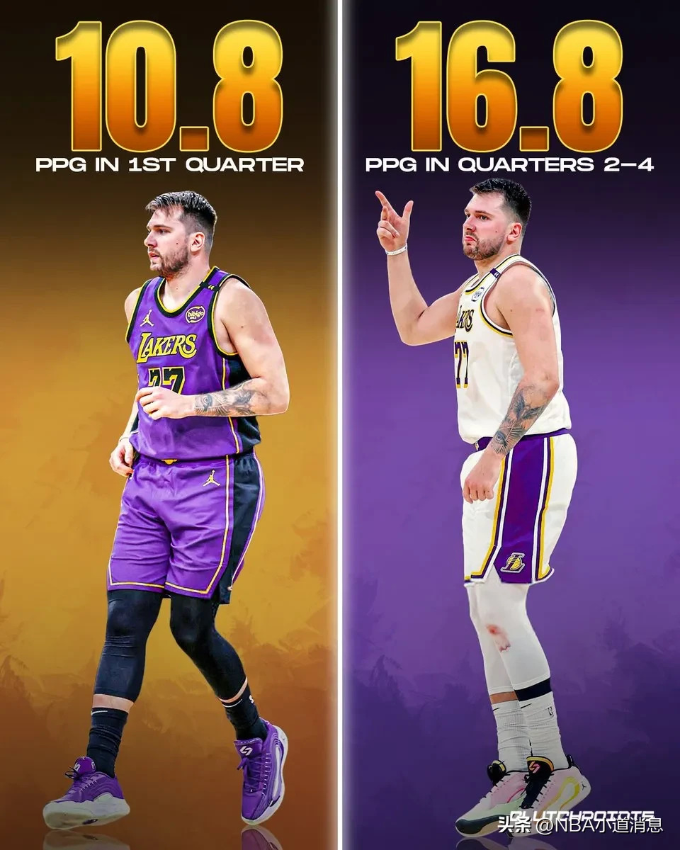 九游网页版登录入口-东契奇官方模板