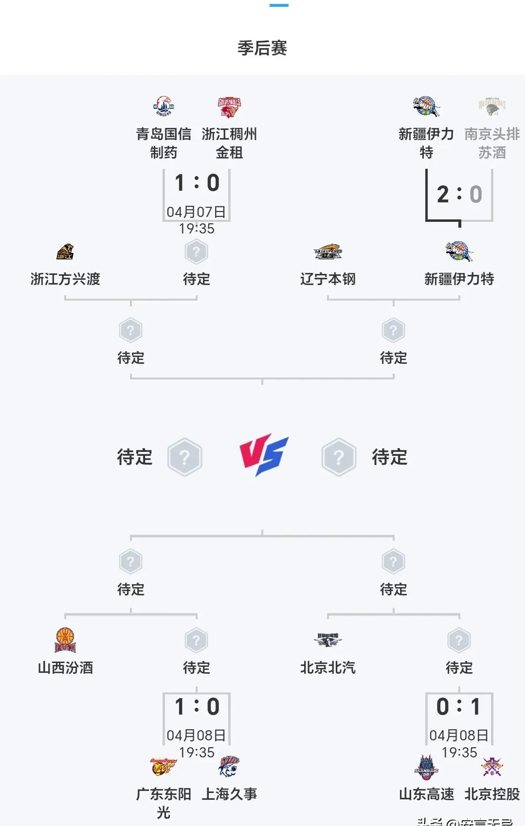 九游J9（中国）-关于辽宁本钢迎德国杯关键赛，加时末段门线救险，管理层满意，临场指挥获称赞的信息