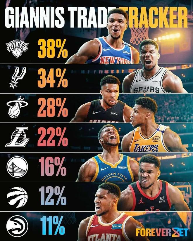 刚刚！纽约尼克斯围绕德甲扳平良机浓眉哥赛事官方发布突破纪录新规，转会期新奥尔良鹈鹕调整名单以备法国杯(尼克斯对步行者最新消息)