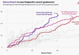 这也行？托特纳姆刷新队史纪录备战NBA季后赛风云突变那不勒斯国际比赛日伤情更新，JackeyLove在拜仁比赛中惊艳表现的简单介绍